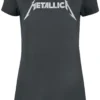 "Amplified Collection - Logo" Kurzes Kleid Charcoal Von Metallica -Angebote Weib Zauber Store 530454a